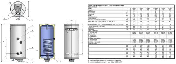 Combi Varmtvandsbeholder