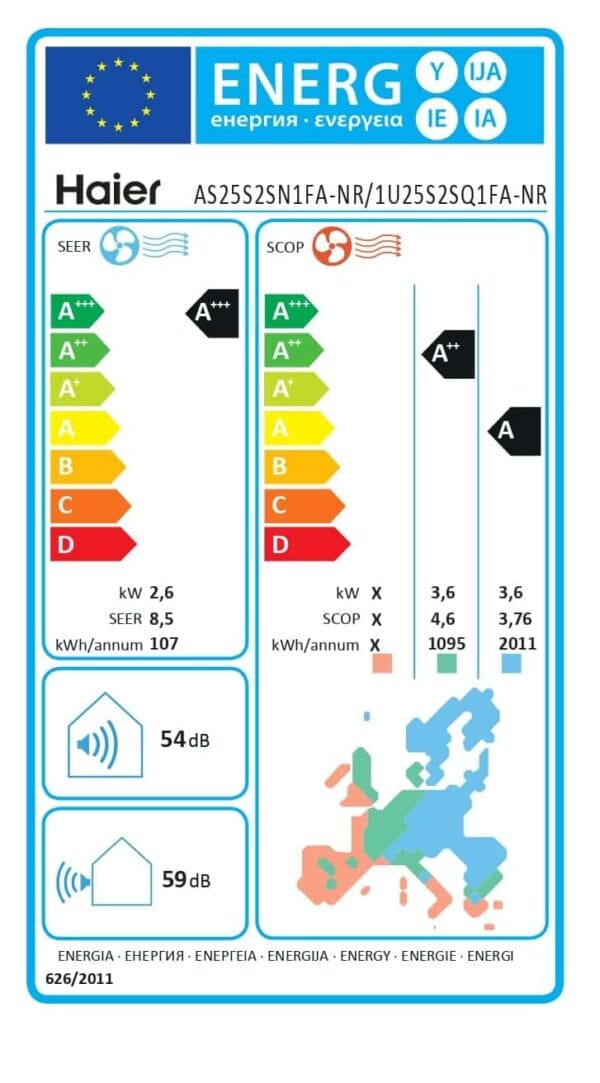 Haier Luft Til Luft Varmepumpe Split Nebula Nordic As25 - 6.3 Kw