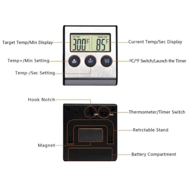 Elektronisk Stegetermometer