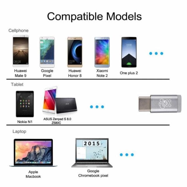 Hat Prince Adabter Micro Usb Hunstik Til Usb 3.1 Type C Hanstik Til Oplader Og Synkroniserings Adapter - Sølv