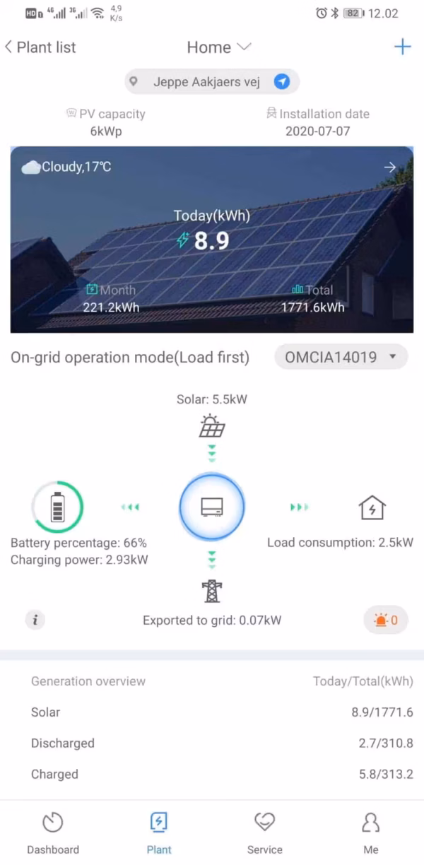 Growatt Shine Wifi screenshot Solcelleanlægs energiproduktion på overskyet dag, 8.9 kWh