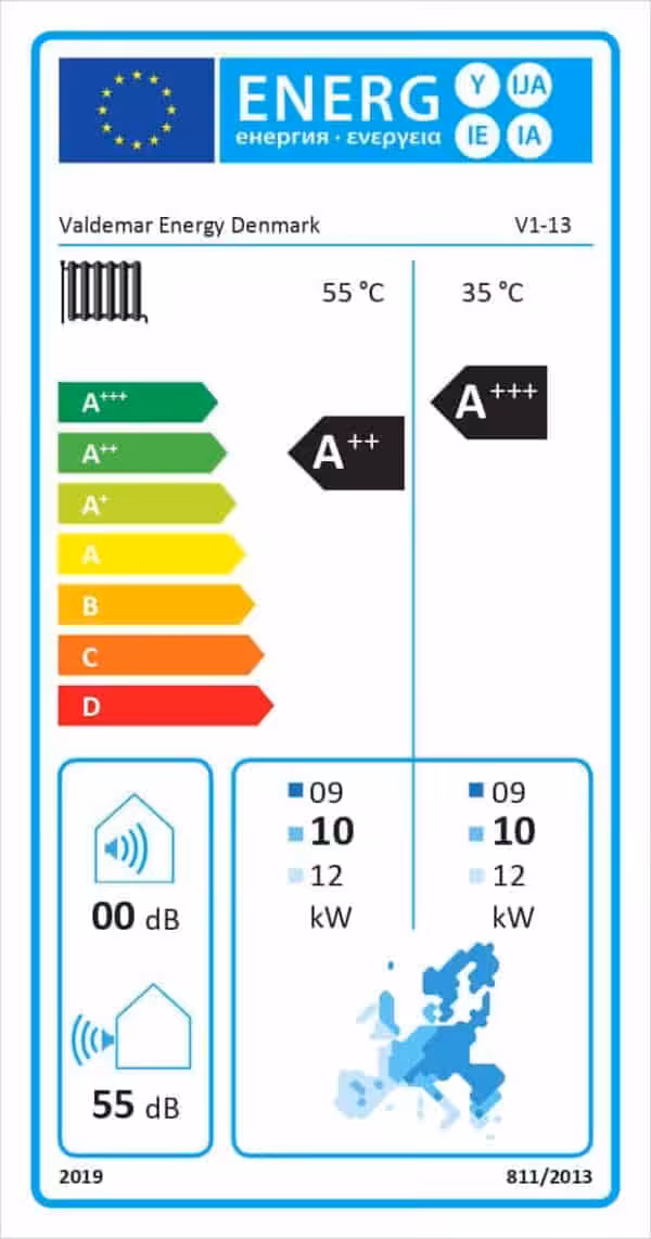 Energimærke A++ for Valdemar Energy Denmark, 2019